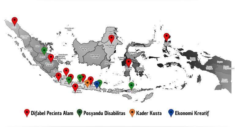 Sebaran anggota dan lokasi program LINKSOS